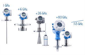 Find den rigtige frekvens til ethvert formÃ¥l - Endress+Hauser tilbyder markedets bredeste radar sortiment