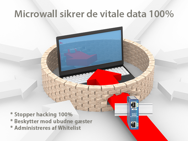 MicroWall Gigabit